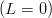 (L = 0)
