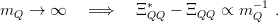 m  →  ∞     =⇒    Ξ ∗  − Ξ    ∝ m −1 .
 Q                  QQ    QQ      Q
