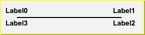 level_label.gif